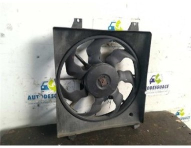 Electroventilador Hyundai SANTA FE 2 2 CRDi 