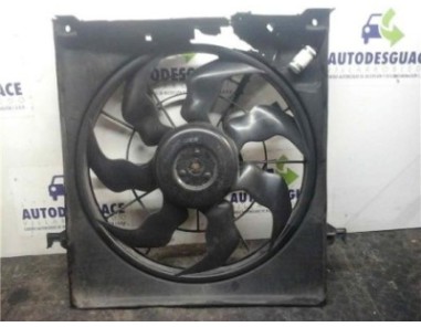 Electroventilador Kia CEE'D 1 6 CRDi 