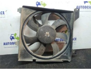 Electroventilador Hyundai ELANTRA 2 0 CRDi 