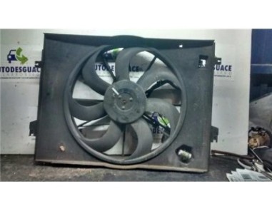 Electroventilador Hyundai TUCSON 2 0 CRDi 