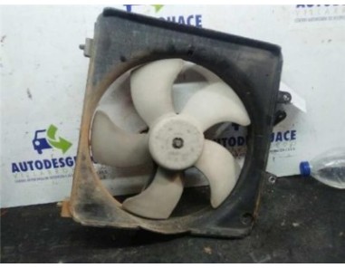 Electroventilador Honda JAZZ 1 2 DSi 