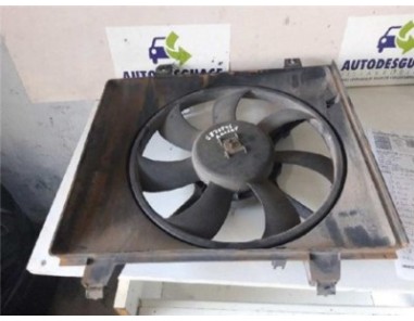 Electroventilador Hyundai ACCENT 1 5 CRDi 