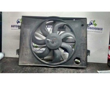 Electroventilador Kia SPORTAGE 2 0 CRDi 