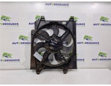 Electroventilador Kia Carens  2 0 CRDi 140